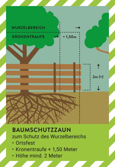 Baumschutz auf Baustellen